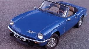 TRIUMPH Spitfire